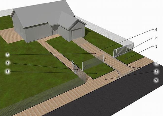  Projektowanie nawierzchni - wejście i wjazd na posesję
