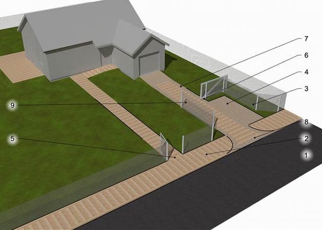  Projektowanie nawierzchni - wejście i wjazd na posesję