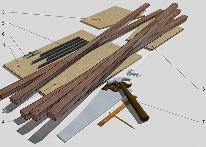 Jak wykonać inspekt do ogrodu