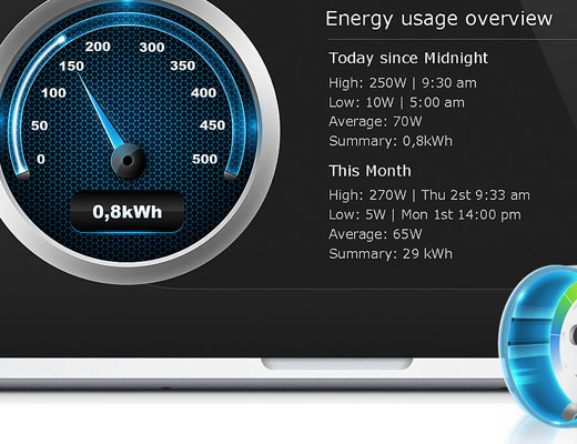Inteligentny dom Fibaro na targach CeBIT 2013