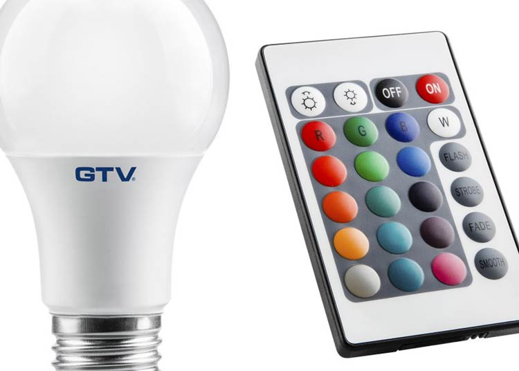 Paleta barw w jednym źródle światła LED